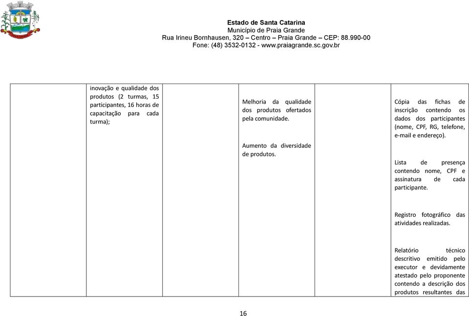 Cópia das fichas de inscrição contendo os dados dos participantes (nome, CPF, RG, telefone, e-mail e endereço).