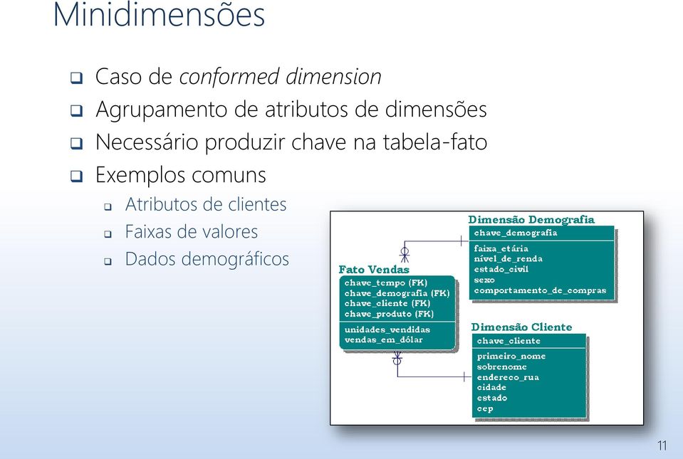 produzir chave na tabela-fato Exemplos comuns