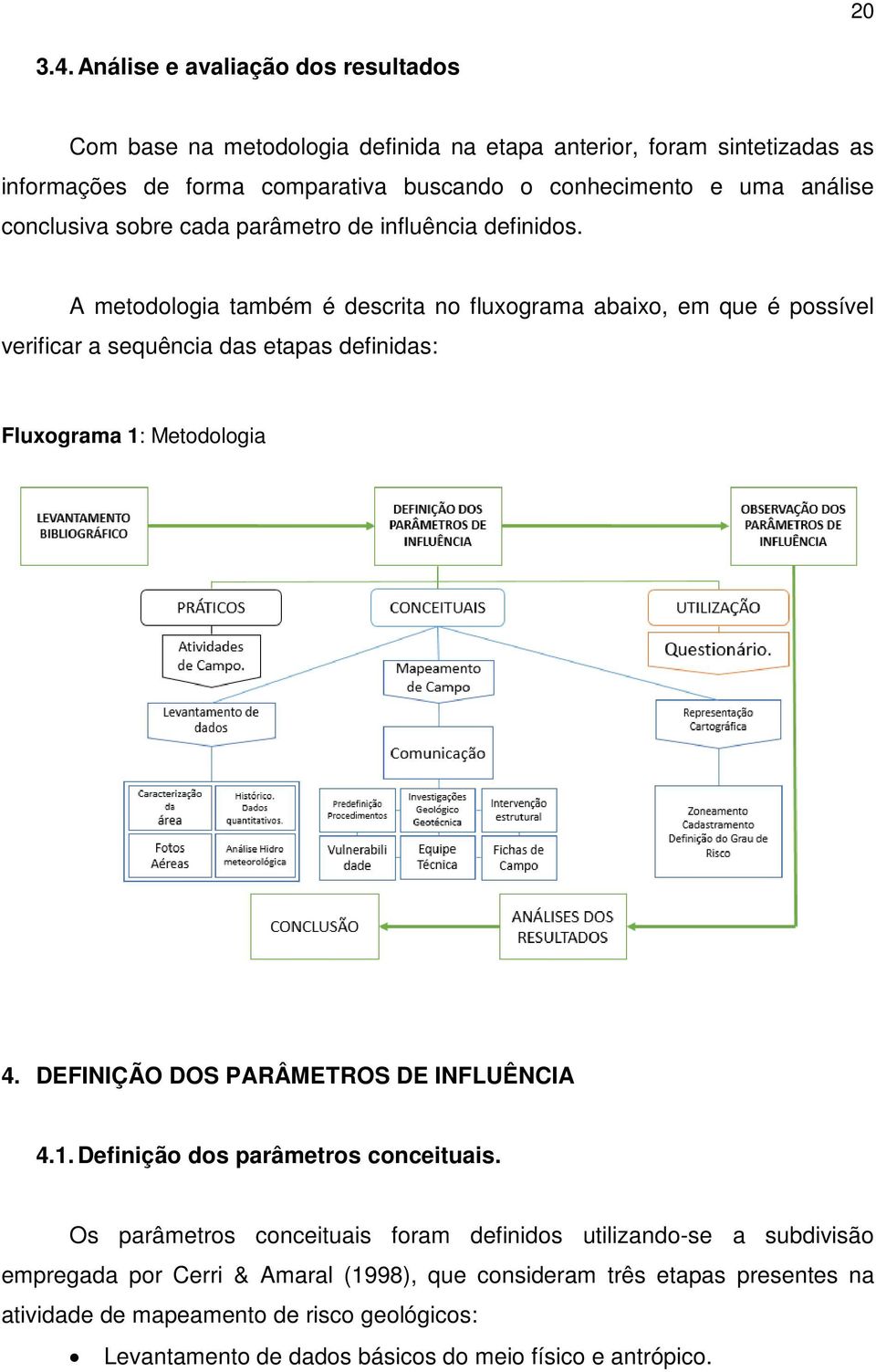 conclusiva sobre cada parâmetro de influência definidos.