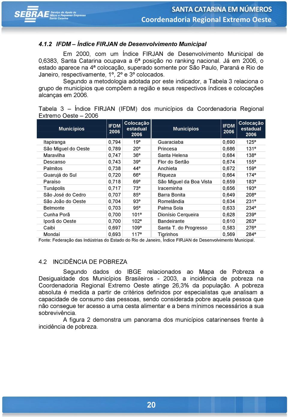 Segundo a metodologia adotada por este indicador, a Tabela 3 relaciona o grupo de municípios que compõem a região e seus respectivos índices e colocações alcanças em 2006.