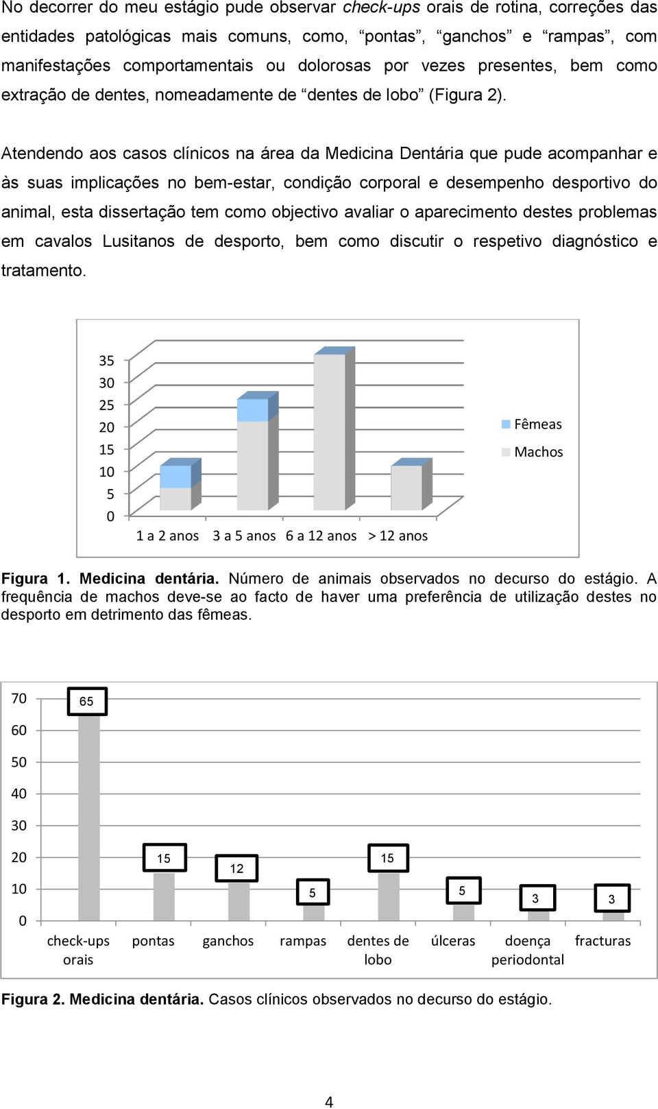 Atendendo aos casos clínicos na área da Medicina Dentária que pude acompanhar e às suas implicações no bem-estar, condição corporal e desempenho desportivo do animal, esta dissertação tem como