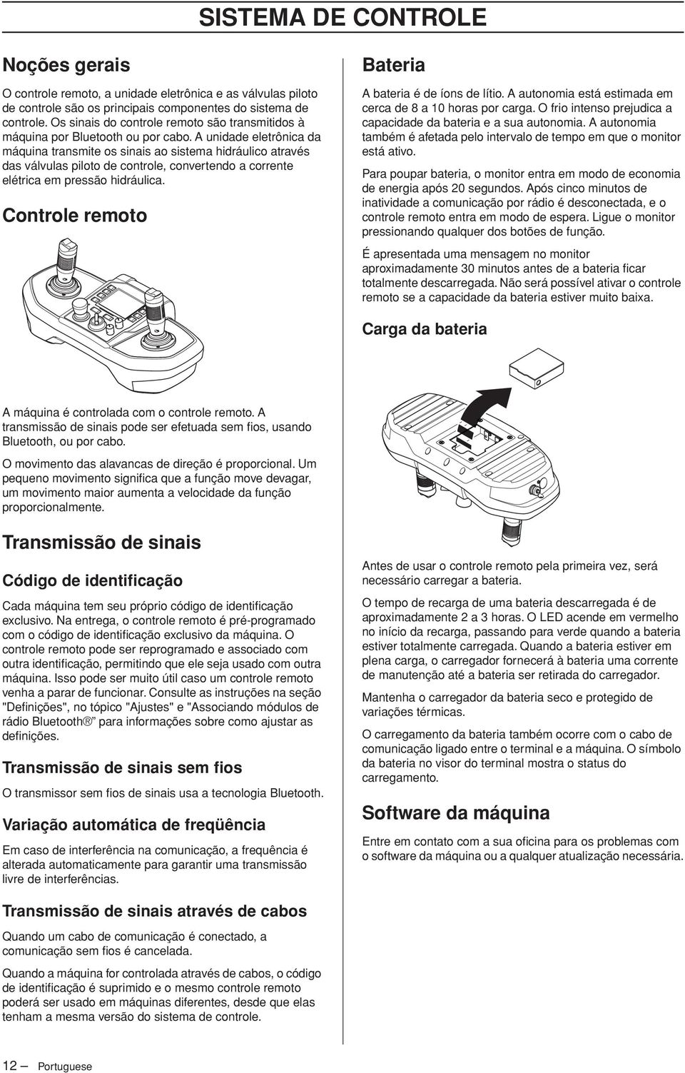 A unidade eletrônica da máquina transmite os sinais ao sistema hidráulico através das válvulas piloto de controle, convertendo a corrente elétrica em pressão hidráulica.