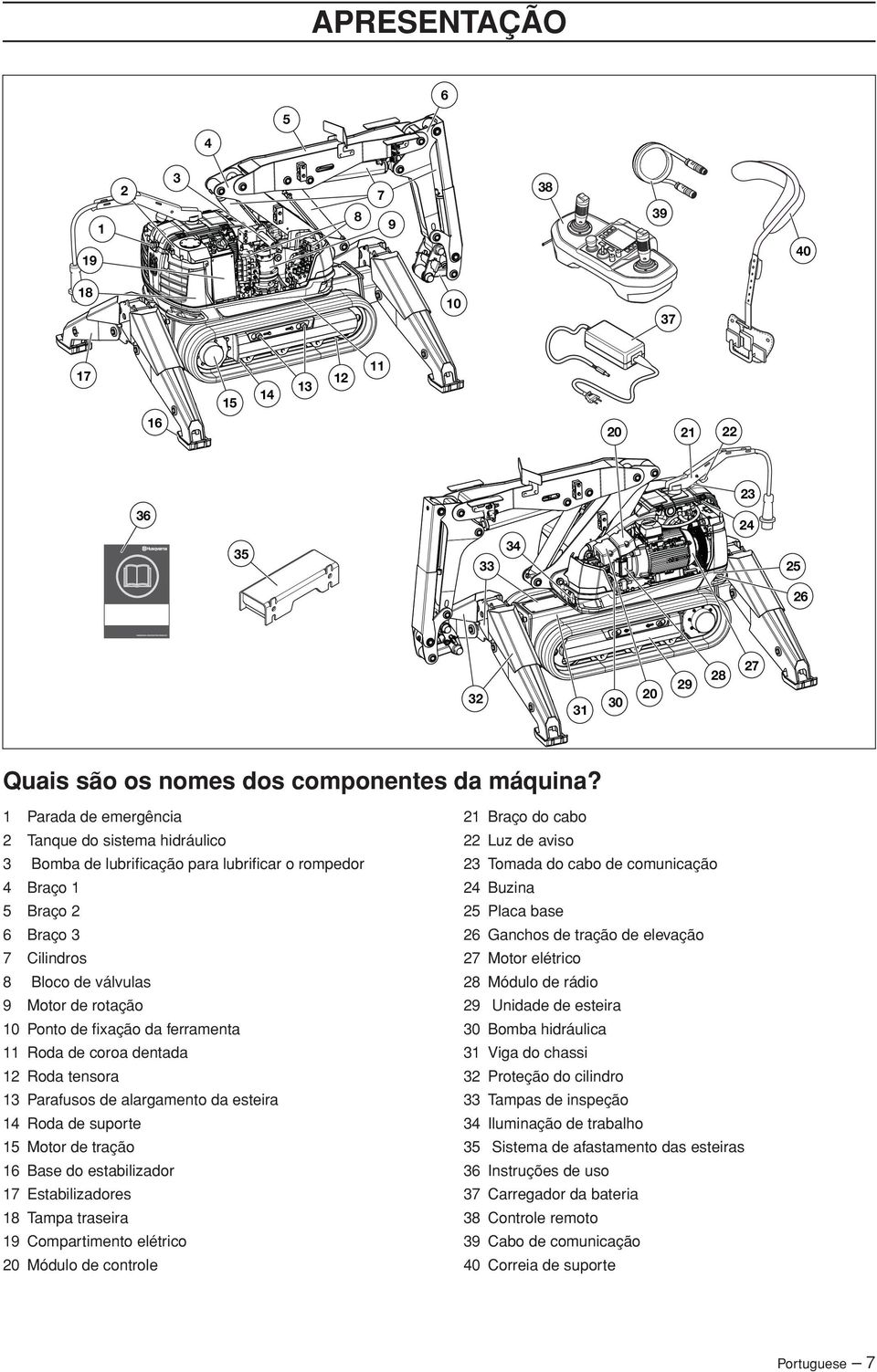 fixação da ferramenta 11 Roda de coroa dentada 12 Roda tensora 13 Parafusos de alargamento da esteira 14 Roda de suporte 15 Motor de tração 16 Base do estabilizador 17 Estabilizadores 18 Tampa