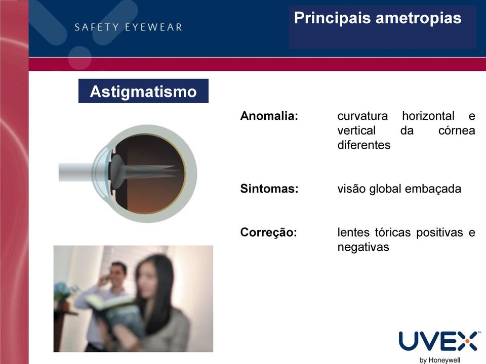 da córnea diferentes Sintomas: visão global