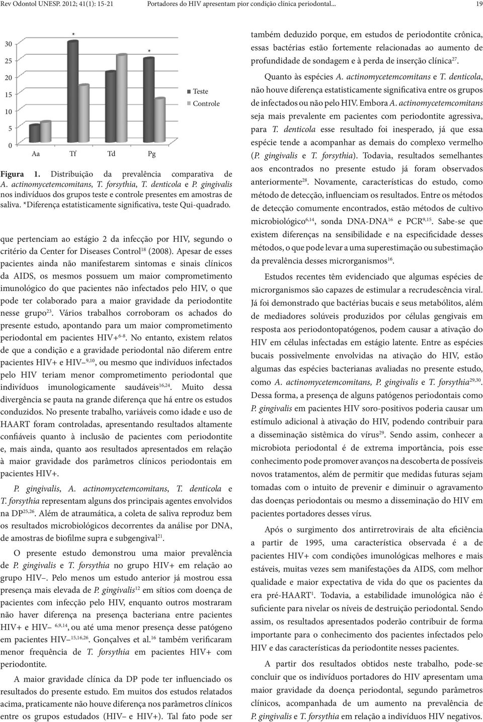 *Diferença estatisticamente significativa, teste Qui-quadrado. que pertenciam ao estágio 2 da infecção por HIV, segundo o critério da Center for Diseases Control 18 (2008).