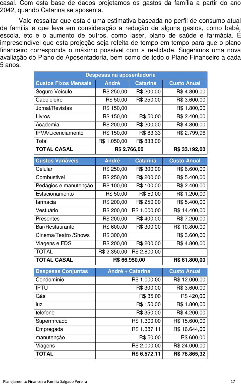 plano de saúde e farmácia. É imprescindível que esta projeção seja refeita de tempo em tempo para que o plano financeiro corresponda o máximo possível com a realidade.