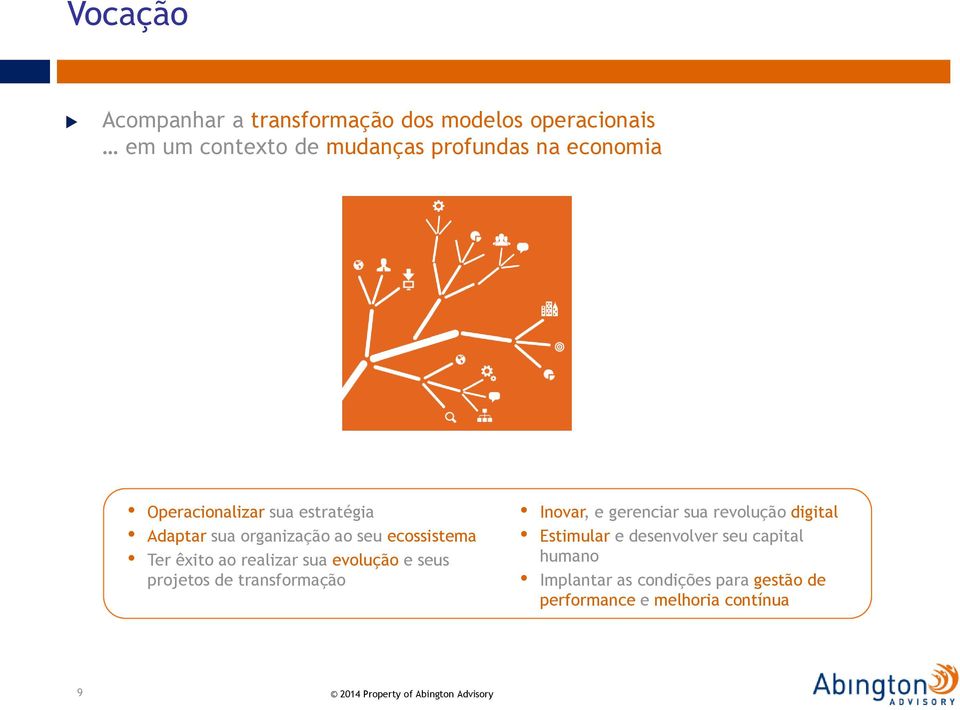 seus projetos de transformação Inovar, e gerenciar sua revolução digital Estimular e desenvolver seu capital