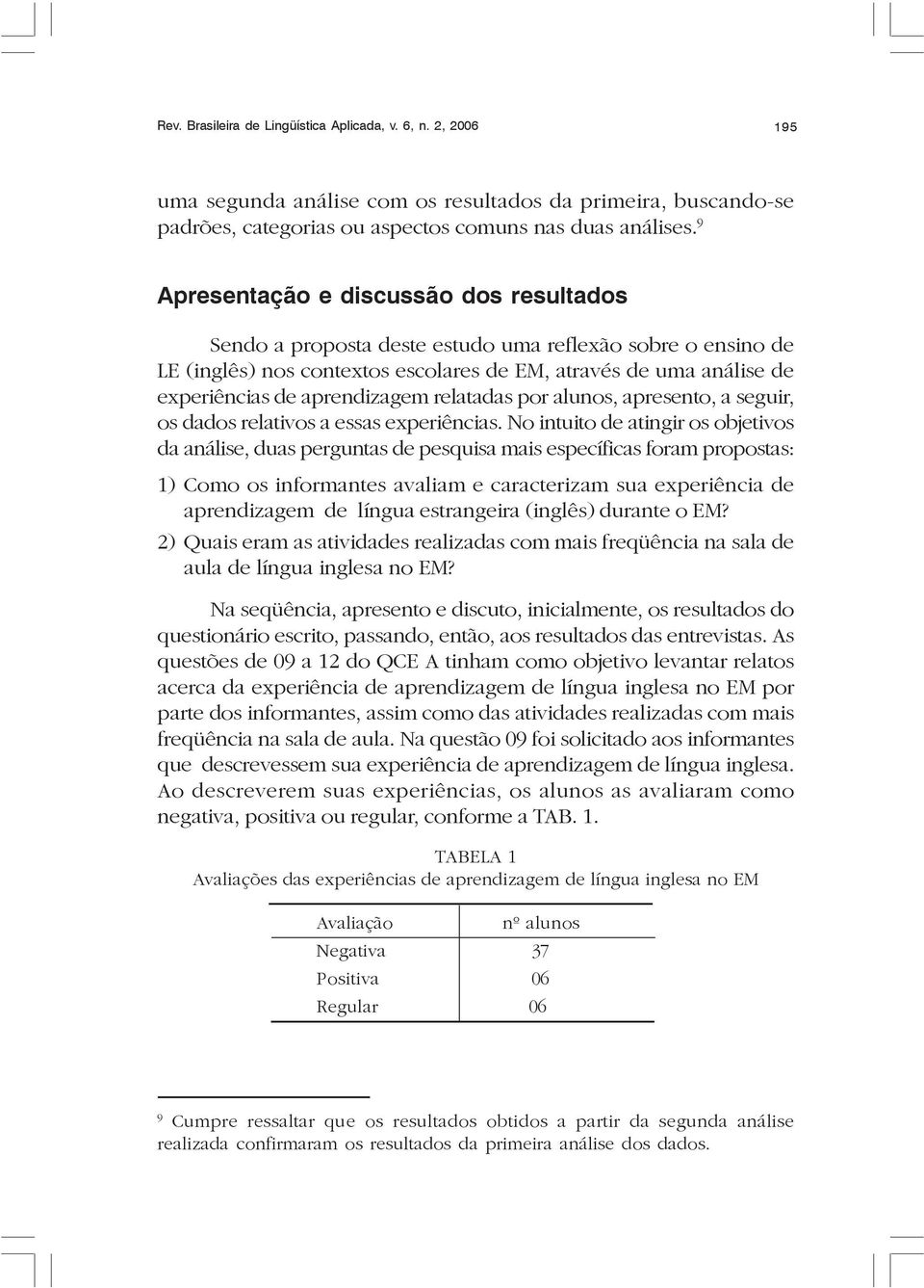 aprendizagem relatadas por alunos, apresento, a seguir, os dados relativos a essas experiências.