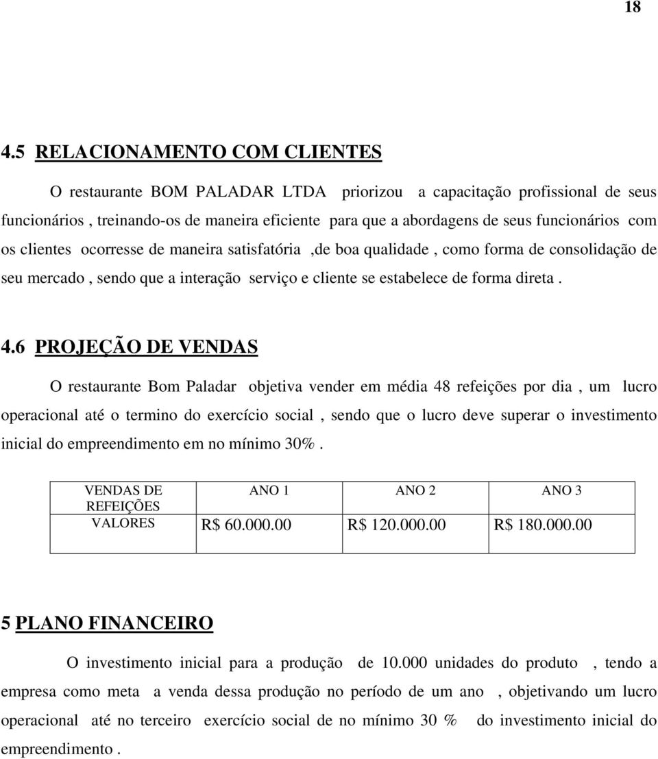 6 PROJEÇÃO DE VENDAS O restaurante Bom Paladar objetiva vender em média 48 refeições por dia, um lucro operacional até o termino do exercício social, sendo que o lucro deve superar o investimento