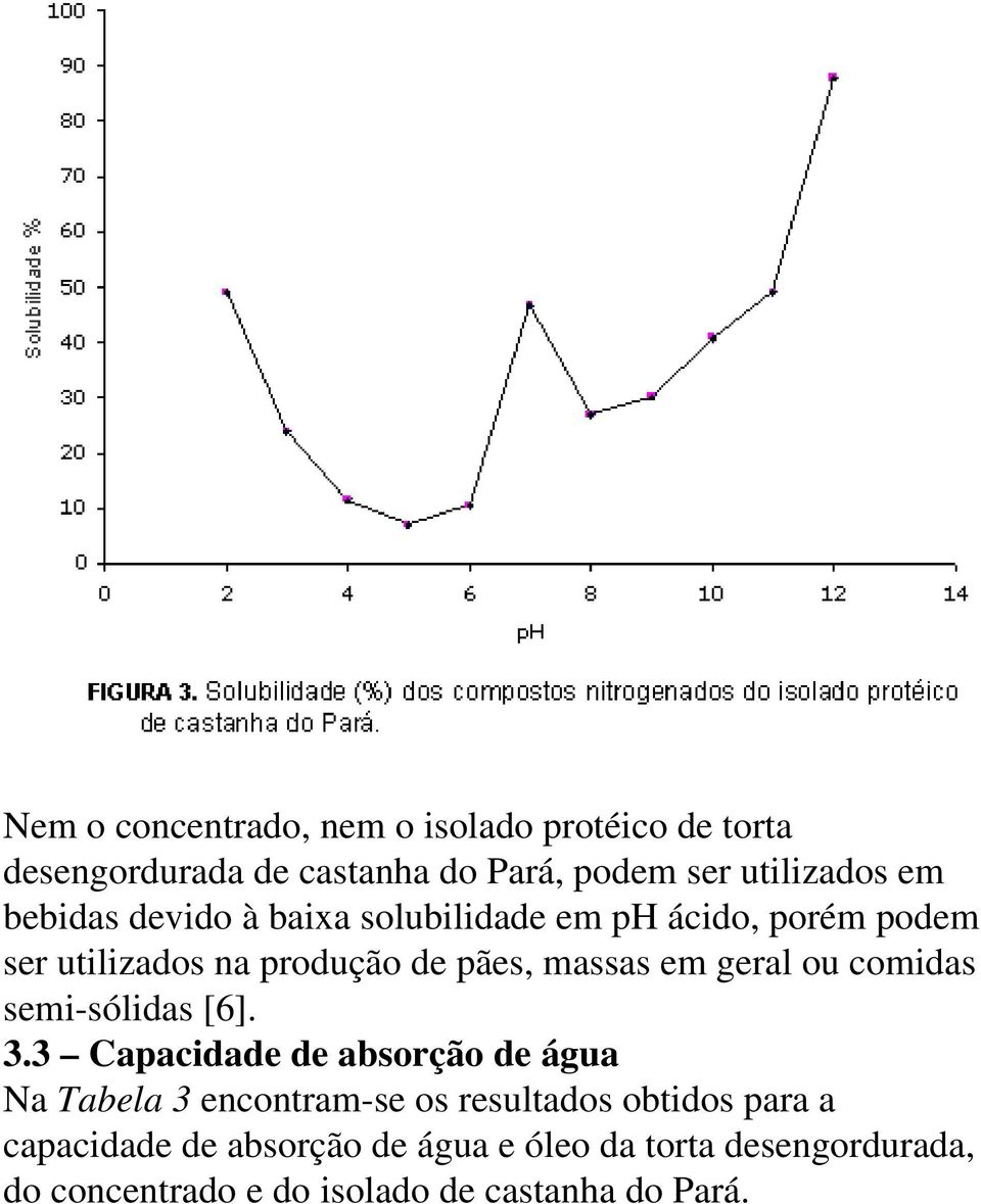 ou comidas semi-sólidas [6]. 3.