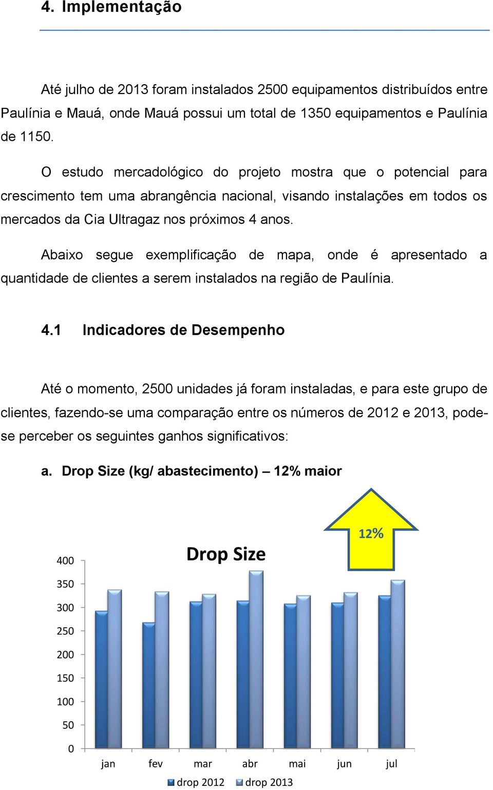 Abaixo segue exemplificação de mapa, onde é apresentado a quantidade de clientes a serem instalados na região de Paulínia. 4.