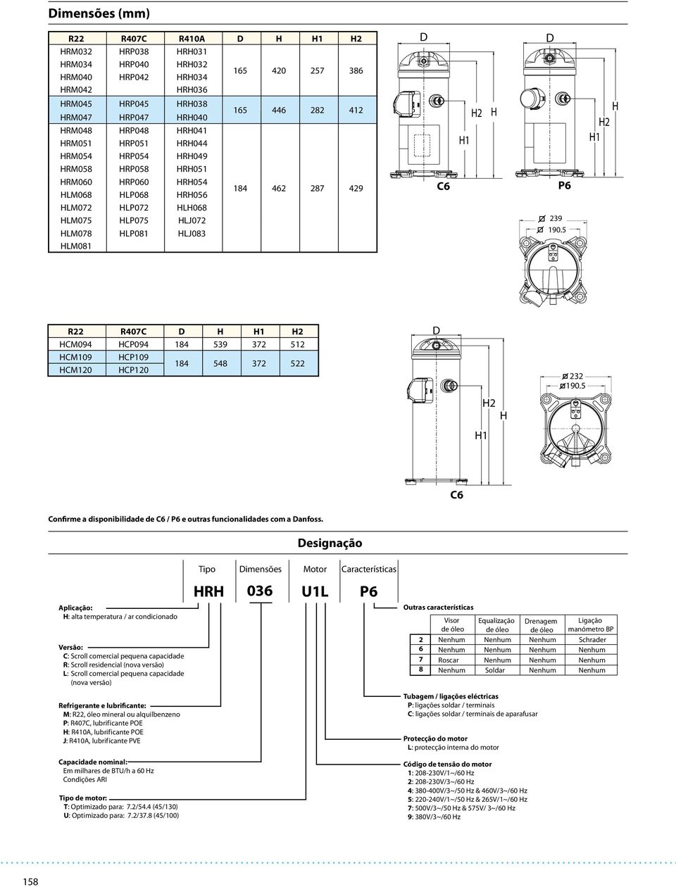 5 2 1 R22 R407C 1 2 CM094 CP094 184 539 372 512 CM109 CP109 CM120 CP120 184 548 372 522 232 190.5 2 1 C6 Confirme a disponibilidade de C6 / P6 e outras funcionalidades com a anfoss.