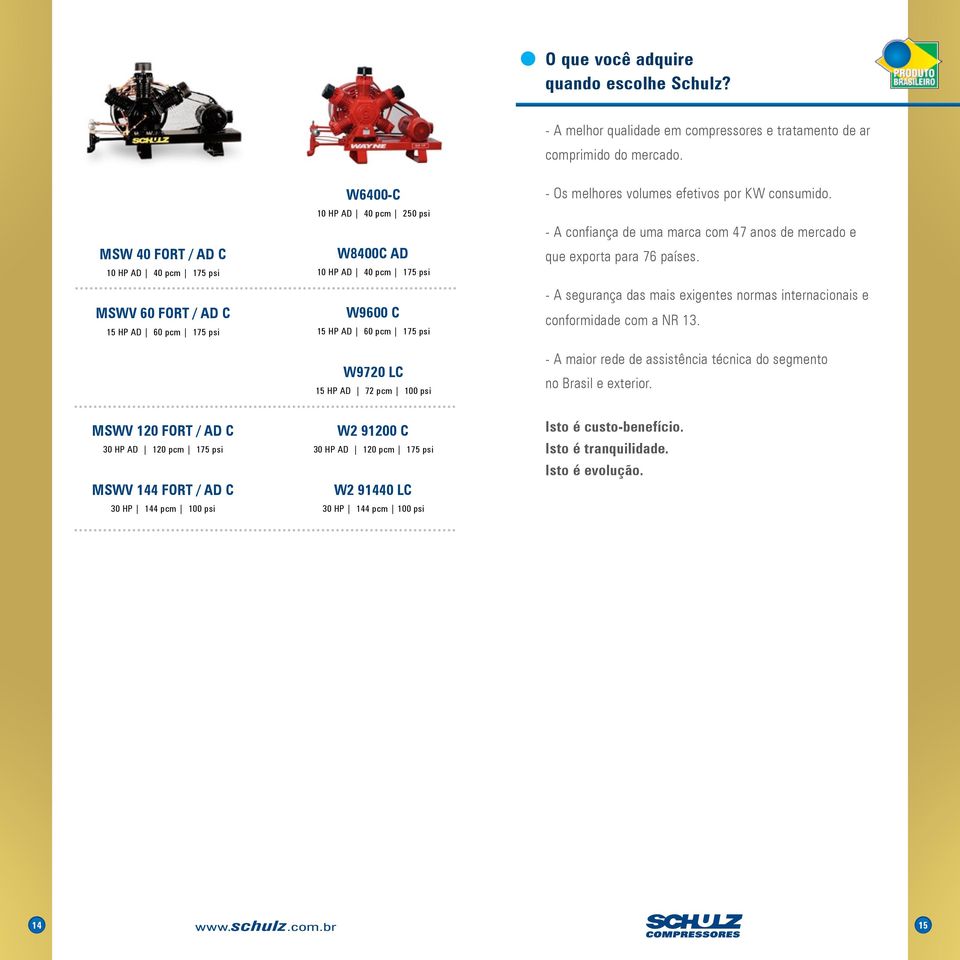 ad 72 pcm 100 psi - Os melhores volumes efetivos por KW consumido. - A confiança de uma marca com 47 anos de mercado e que exporta para 76 países.