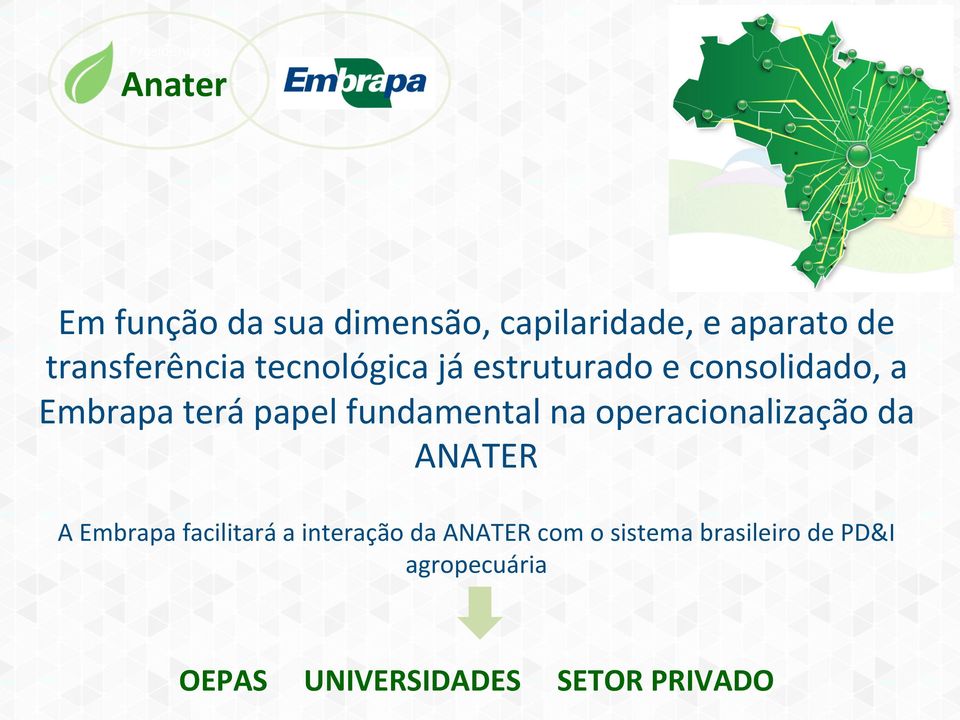 fundamental na operacionalização da ANATER A Embrapa facilitará a interação da