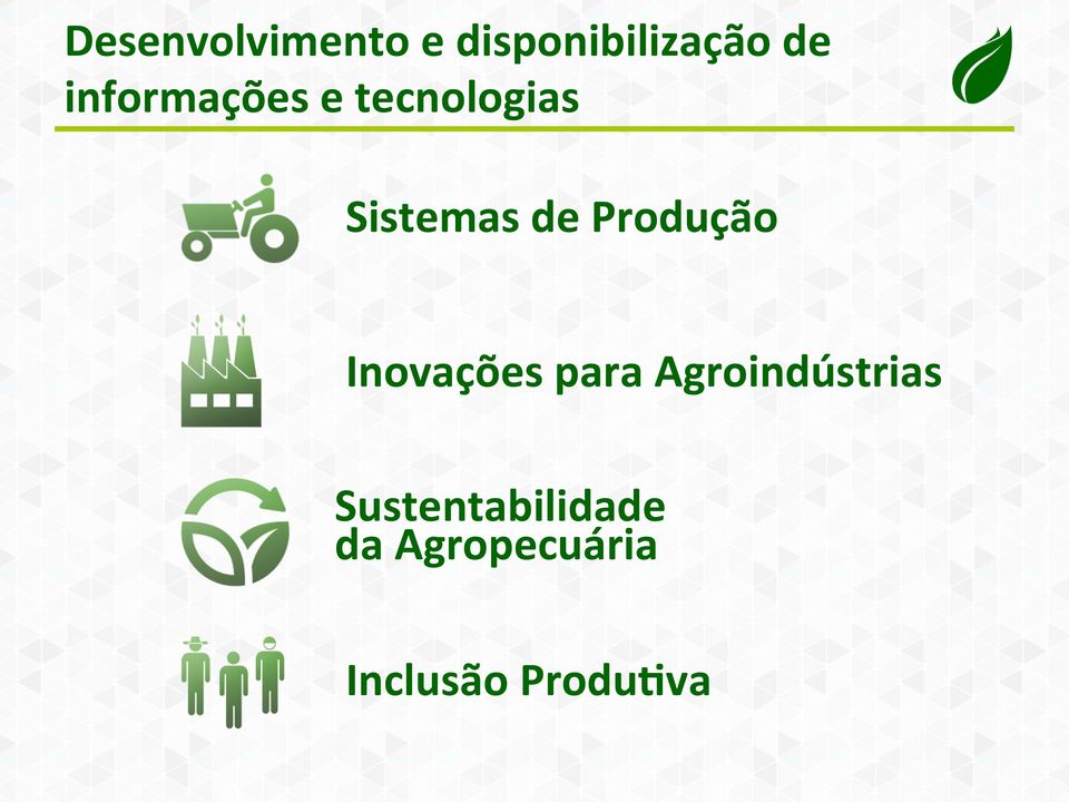 Produção Inovações para Agroindústrias