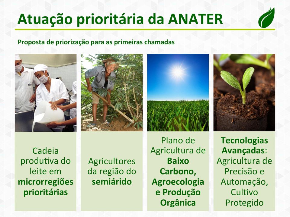 região do semiárido Plano de Agricultura de Baixo Carbono, Agroecologia e