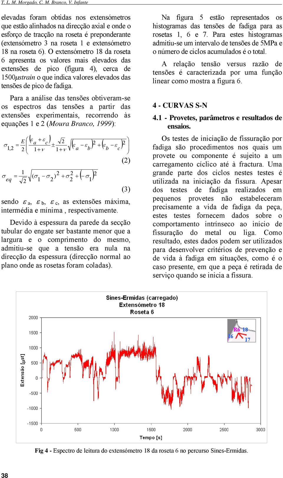 O extesómetro 8 da roseta 6 apreseta os valores mais elevados das extesões de pico (figura 4), cerca de 500µstrai o que idica valores elevados das tesões de pico de fadiga.