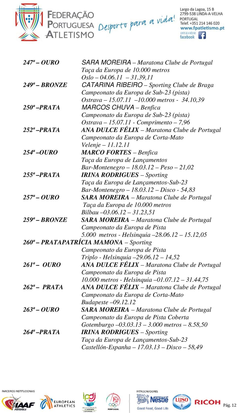 11 - Comprimento 7,96 252ª ANA DULCE FÉLIX Maratona Clube de Portugal Campeonato da Europa de Corta-Mato Velenje 11.12.11 254ª MARCO FORTES Benfica Taça da Europa de Lançamentos Bar-Montenegro 18.03.