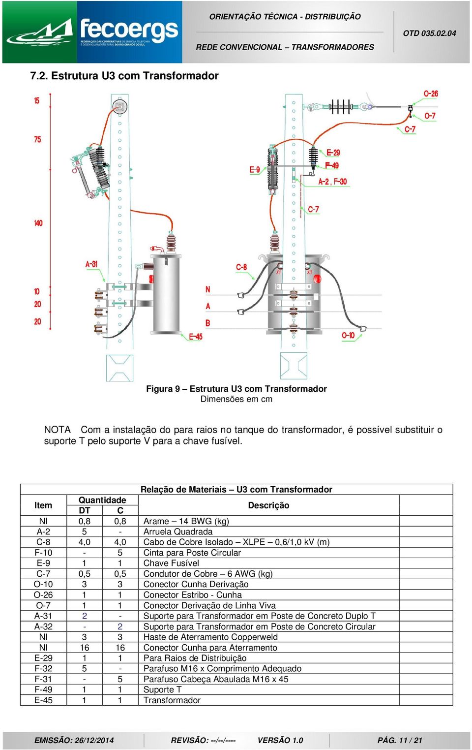 Relação de Materiais U3 com Transformador Item Quantidade DT C Descrição NI 0,8 0,8 Arame 14 BWG (kg) A-2 5 - Arruela Quadrada C-8 4,0 4,0 Cabo de Cobre Isolado XLPE 0,6/1,0 kv (m) F-10-5 Cinta para