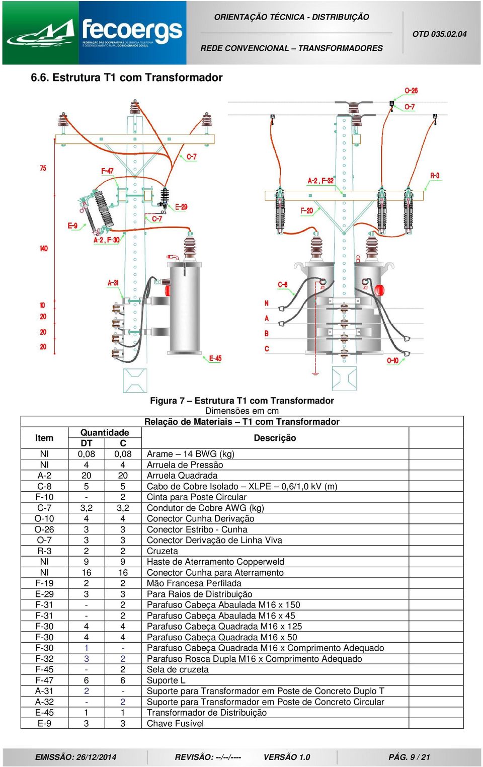 Derivação O-26 3 3 Conector Estribo - Cunha O-7 3 3 Conector Derivação de Linha Viva R-3 2 2 Cruzeta NI 9 9 Haste de Aterramento Copperweld NI 16 16 Conector Cunha para Aterramento F-19 2 2 Mão