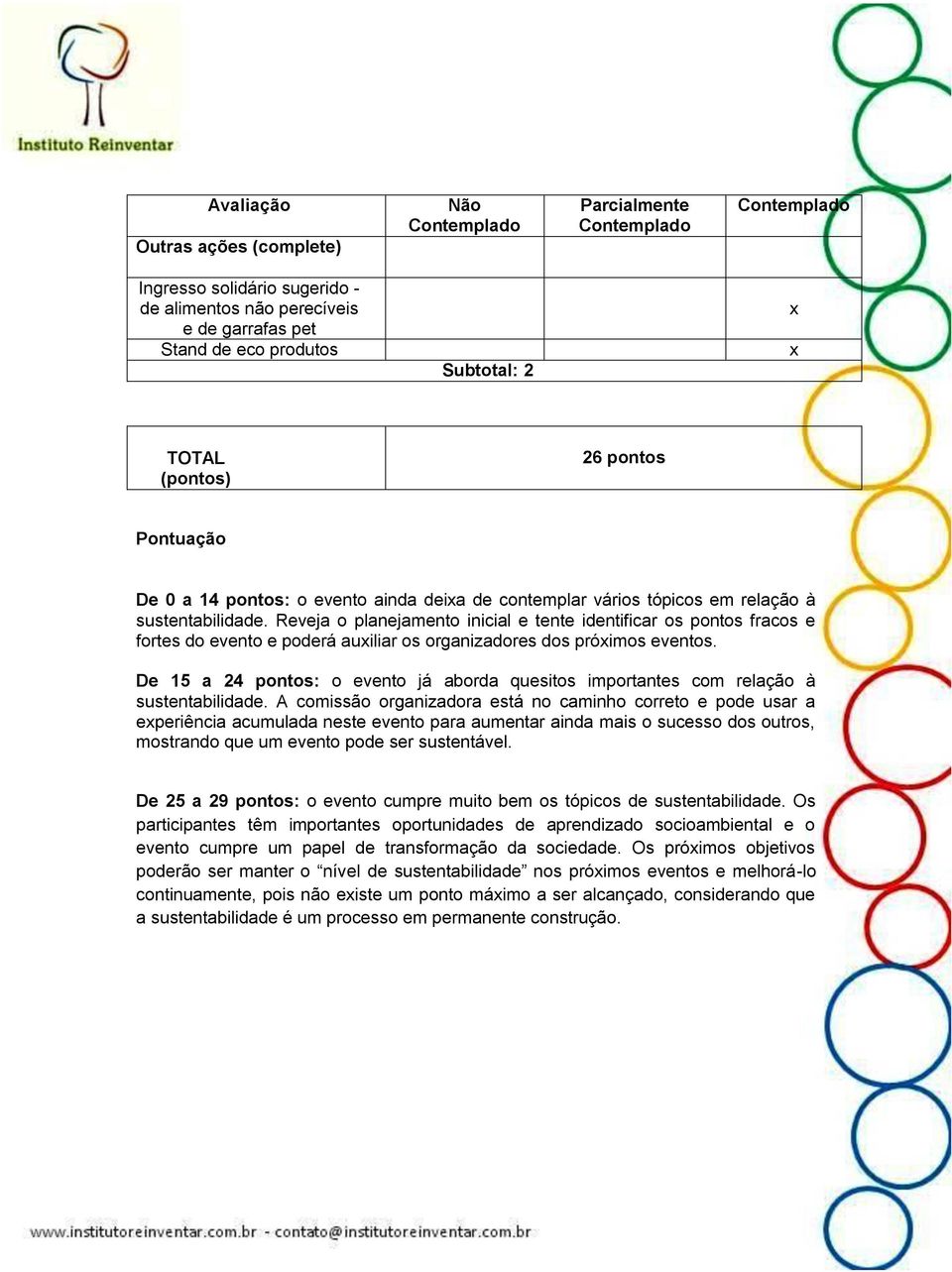 Reveja o planejamento inicial e tente identificar os pontos fracos e fortes do evento e poderá auiliar os organizadores dos próimos eventos.