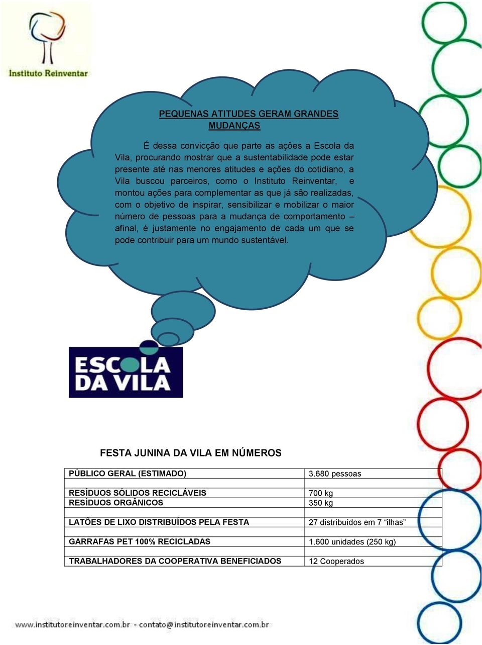 pessoas para a mudança de comportamento afinal, é justamente no engajamento de cada um que se pode contribuir para um mundo sustentável.