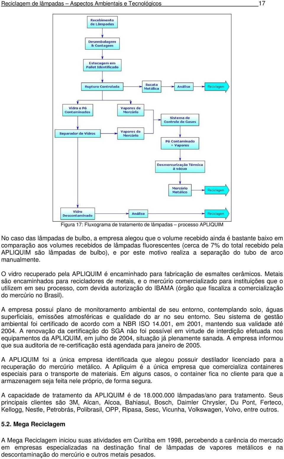 de arco manualmente. O vidro recuperado pela APLIQUIM é encaminhado para fabricação de esmaltes cerâmicos.