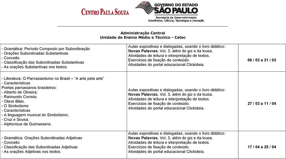 06 / 03 a 21 / 03 - Literatura: O Parnasianismo no Brasil A arte pela arte - Características Poetas parnasianos brasileiros: - Alberto de Oliveira; -