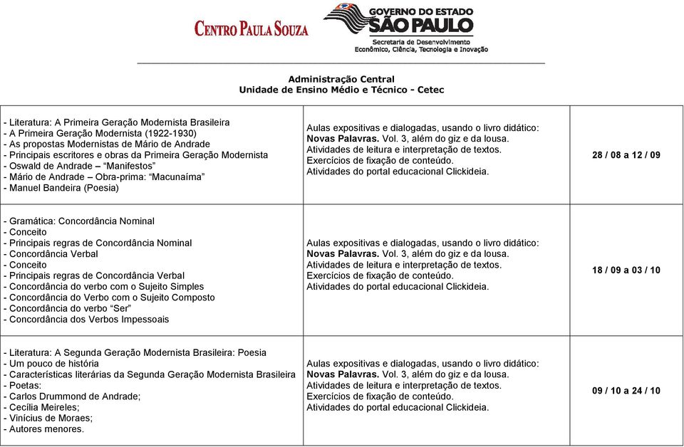 Nominal - Concordância Verbal - Principais regras de Concordância Verbal - Concordância do verbo com o Sujeito Simples - Concordância do Verbo com o Sujeito Composto - Concordância do verbo Ser -