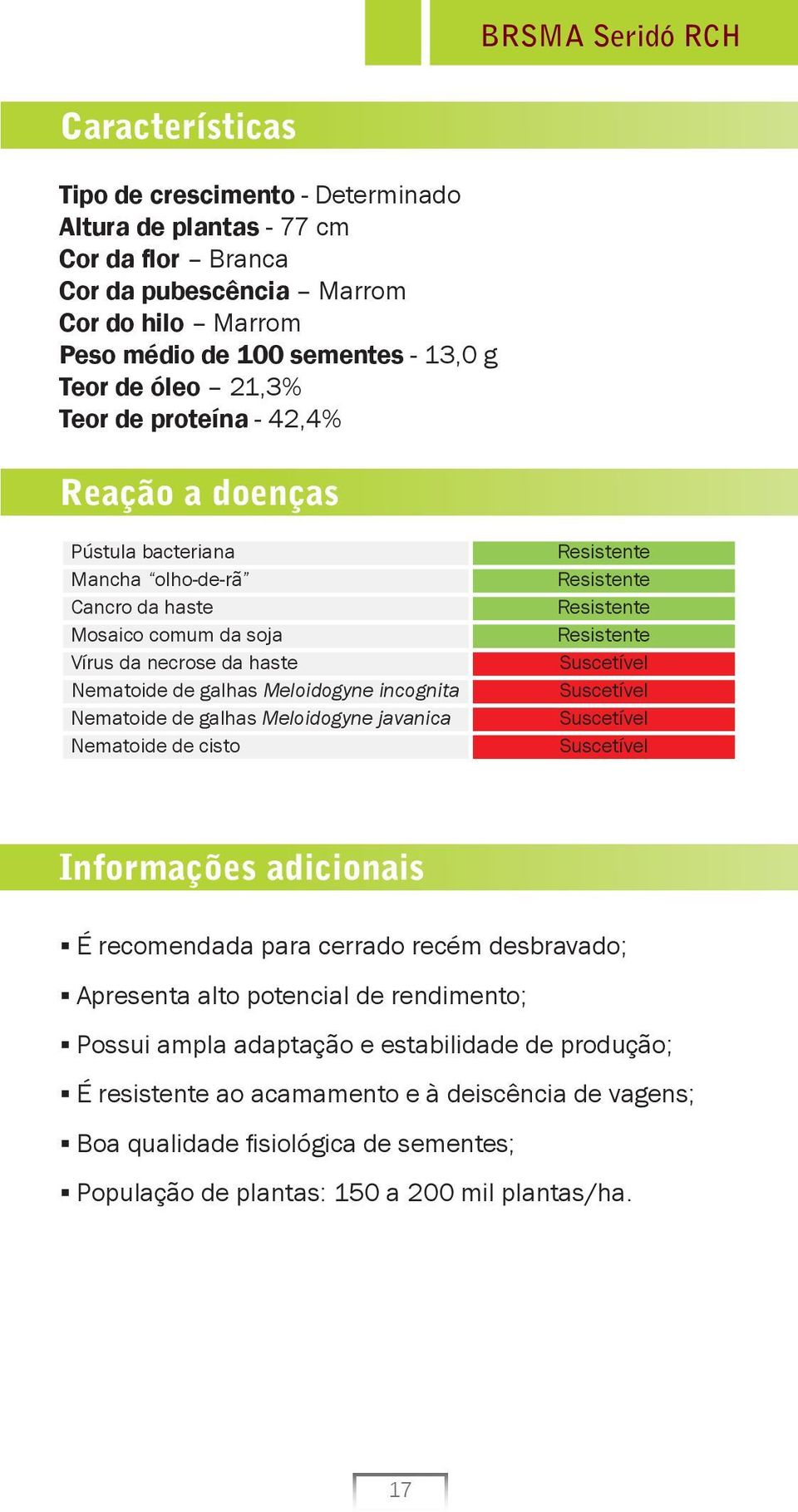 Meloidogyne incognita Nematoide de galhas Meloidogyne javanica Nematoide de cisto Informações adicionais É recomendada para cerrado recém desbravado; Apresenta alto potencial de rendimento;