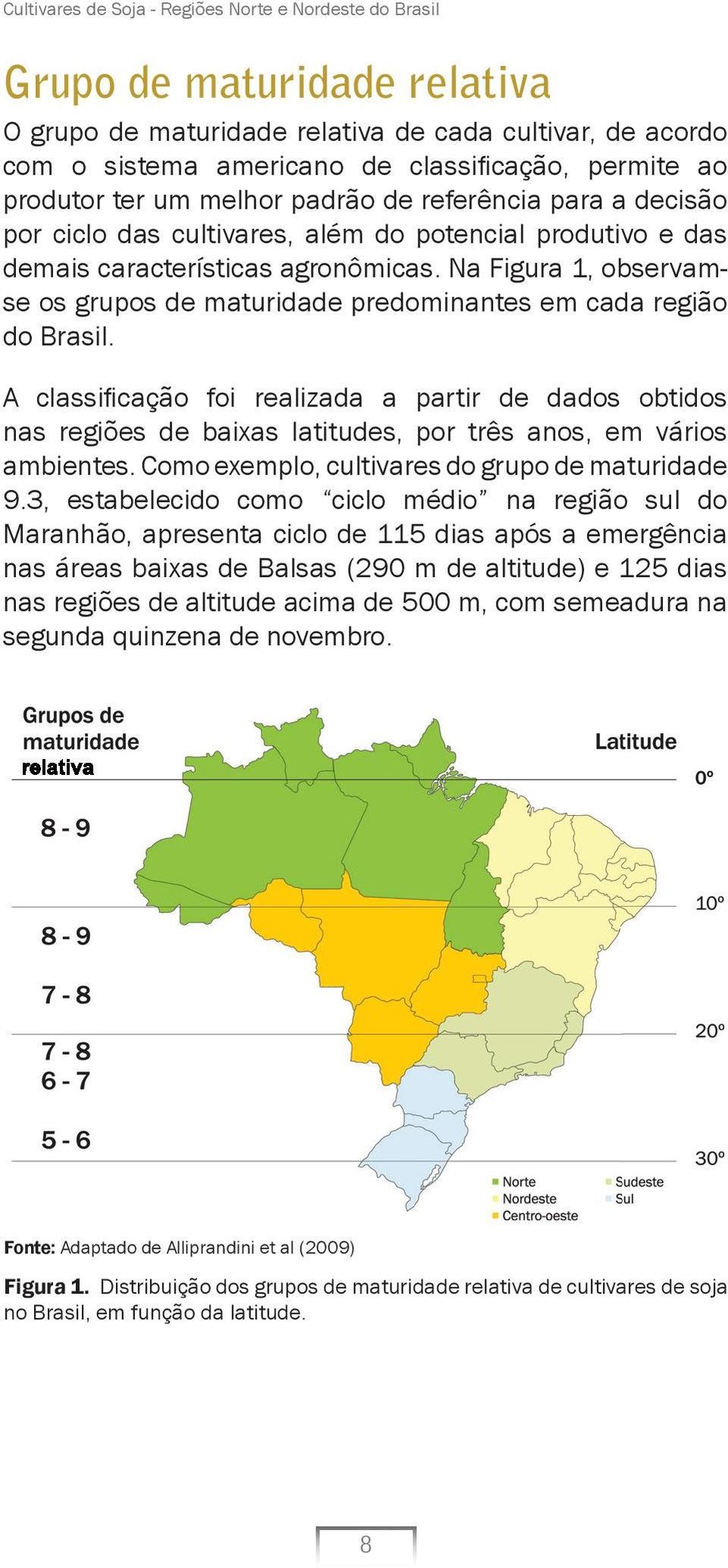 Na Figura 1, observamse os grupos de maturidade predominantes em cada região do Brasil.
