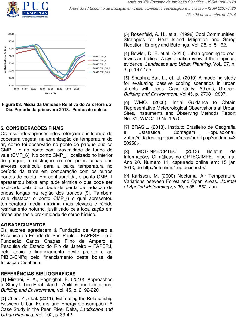 CONSIDERAÇÕES FINAIS Os resultados apresentados reforçam a influência da cobertura vegetal na amenização da temperatura do ar, como foi observado no ponto do parque público CMP_1 e no ponto com