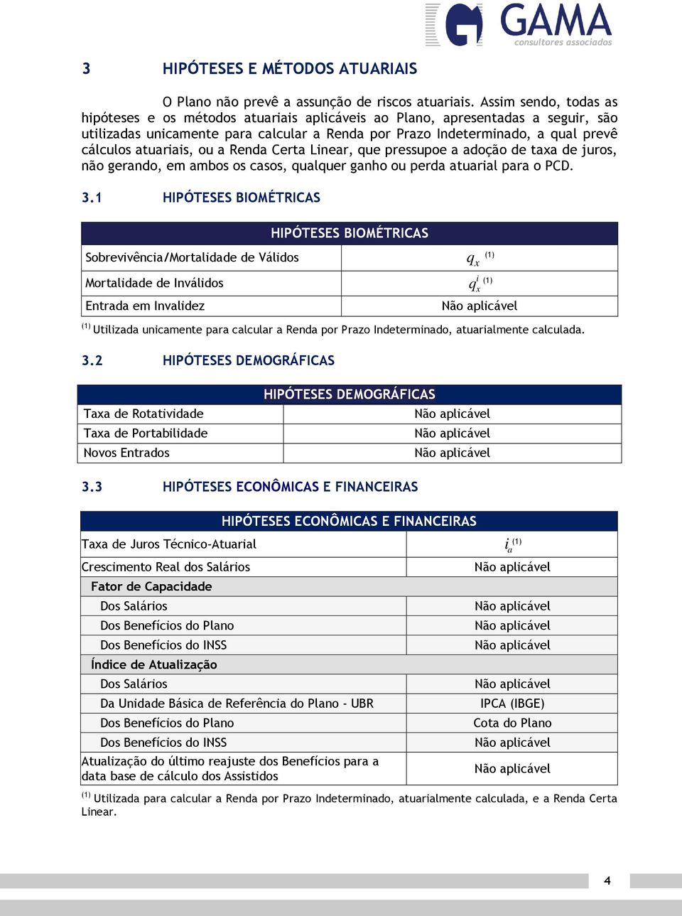 a Renda Cera Linear, que pressupoe a adoção de axa de juros, não gerando, em ambos os casos, qualquer ganho ou perda auarial para o PCD. 3.