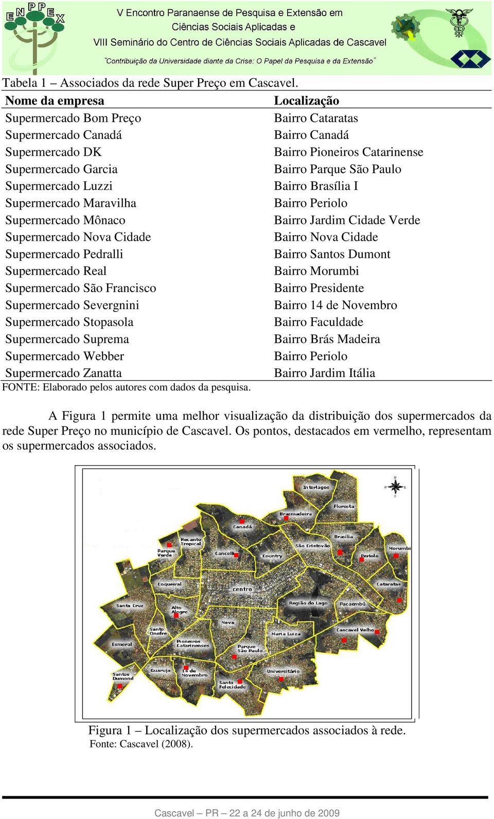 Supermercado Luzzi Bairro Brasília I Supermercado Maravilha Bairro Periolo Supermercado Mônaco Bairro Jardim Cidade Verde Supermercado Nova Cidade Bairro Nova Cidade Supermercado Pedralli Bairro