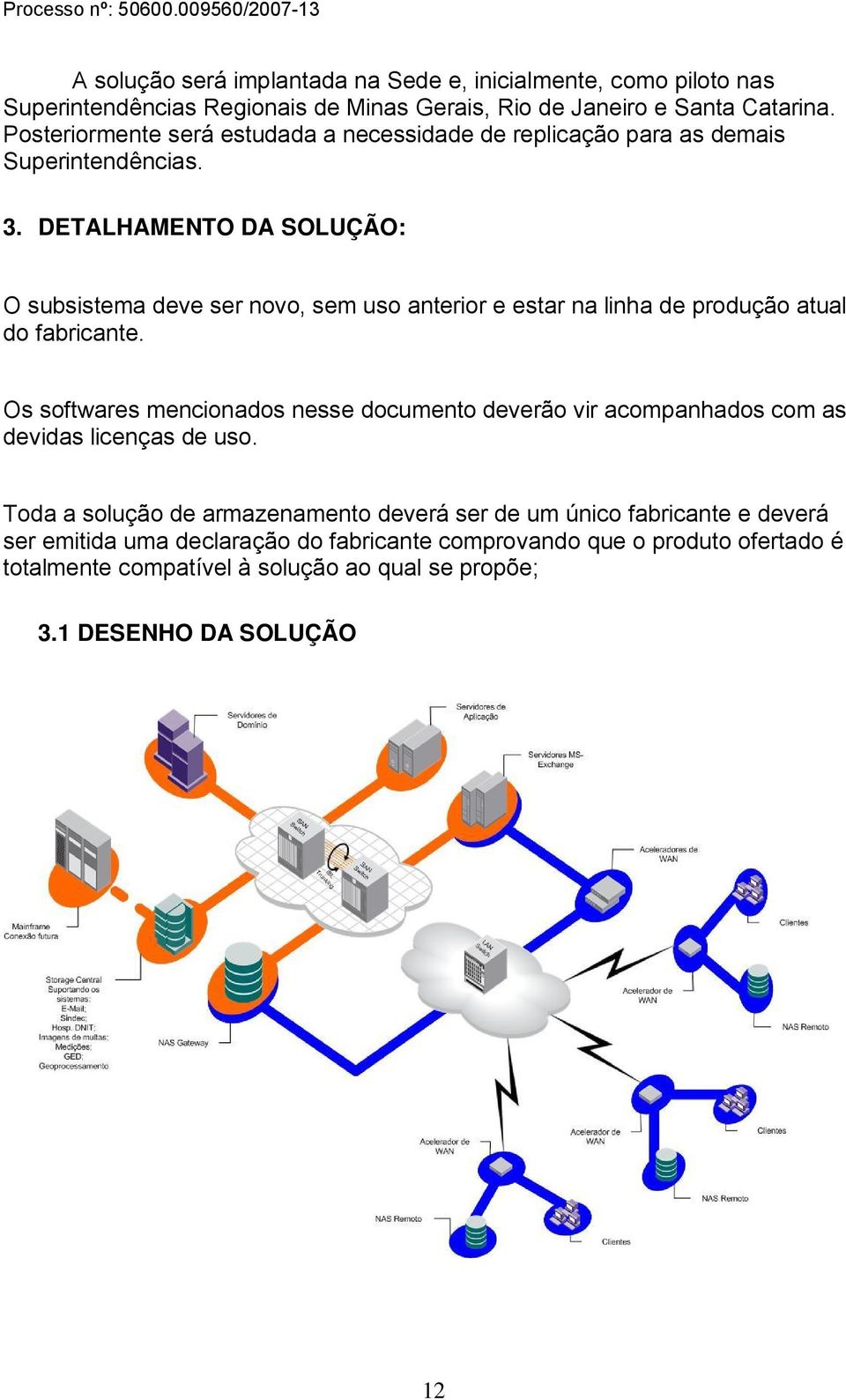 DETALHAMENTO DA SOLUÇÃO: O subsistema deve ser novo, sem uso anterior e estar na linha de produção atual do fabricante.