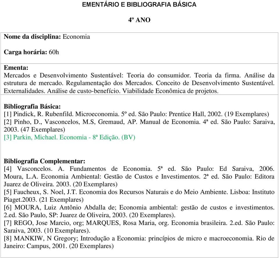 Microeconomia. 5º ed. São Paulo: Prentice Hall, 2002. (19 [2] Pinho, D., Vasconcelos, M.S, Gremaud, AP. Manual de Economia. 4ª ed. São Paulo: Saraiva, 2003. (47 [3] Parkin, Michael.