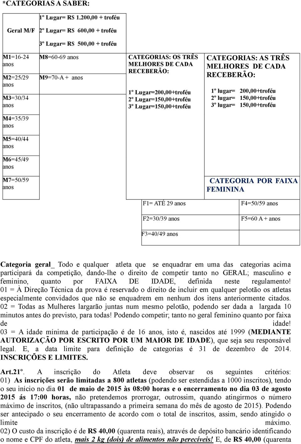Lugar=200,00+troféu 2º Lugar=150,00+troféu 3º Lugar=150,00+troféu CATEGORIAS: AS TRÊS MELHORES DE CADA RECEBERÃO: 1º lugar= 200,00+troféu 2º lugar= 150,00+troféu 3º lugar= 150,00+troféu M4=35/39