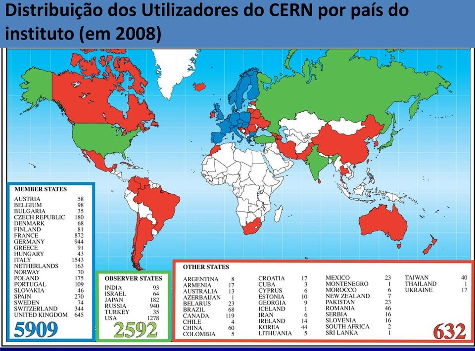 2008) LIP, IST Users Introdução