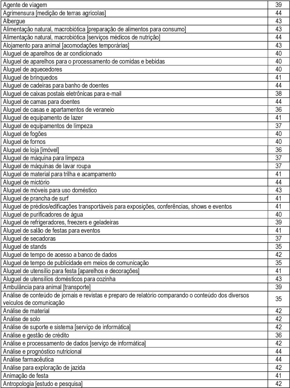 aquecedores 40 Aluguel de brinquedos 41 Aluguel de cadeiras para banho de doentes 44 Aluguel de caixas postais eletrônicas para e-mail 38 Aluguel de camas para doentes 44 Aluguel de casas e