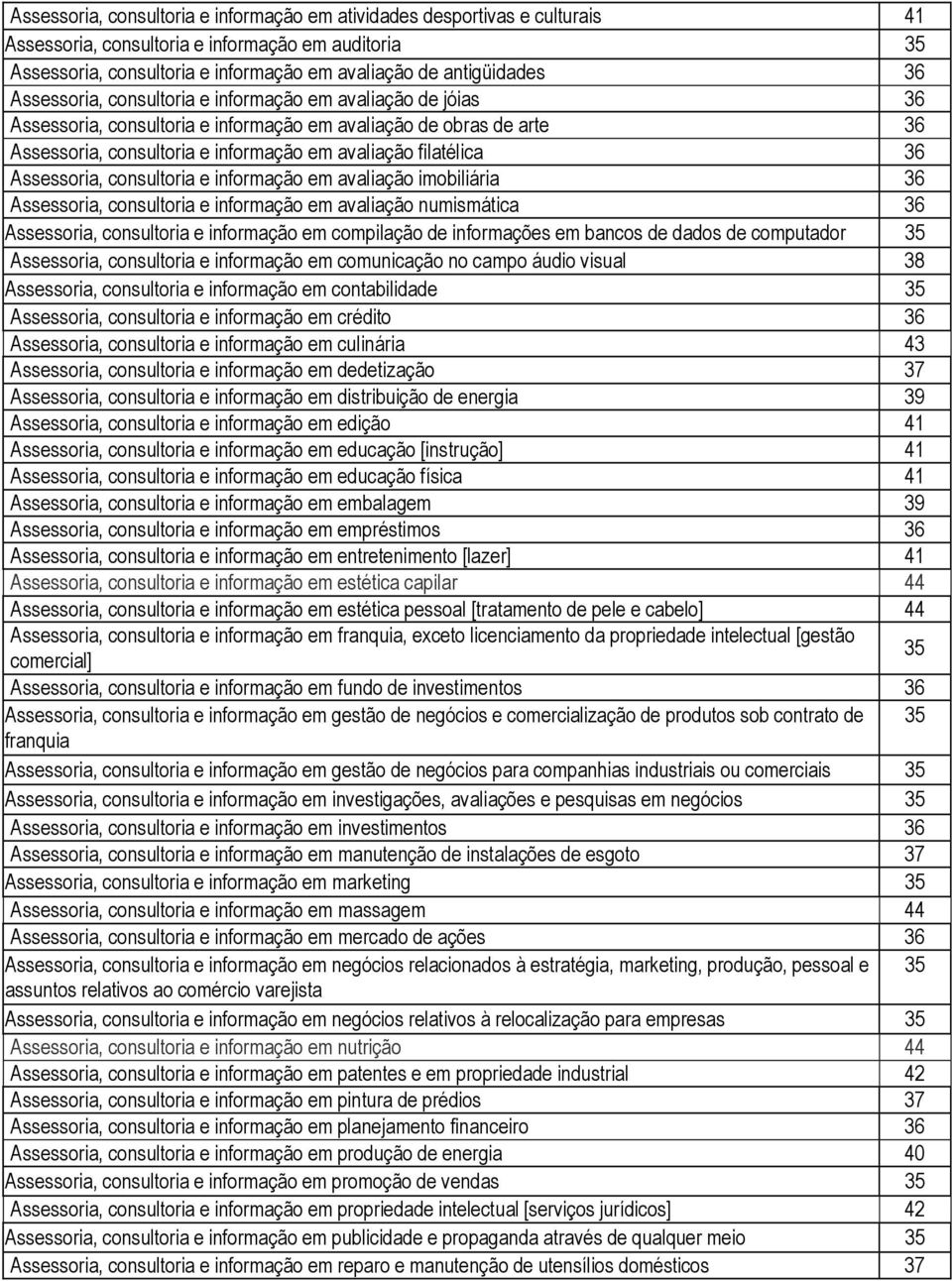 Assessoria, consultoria e informação em avaliação imobiliária 36 Assessoria, consultoria e informação em avaliação numismática 36 Assessoria, consultoria e informação em compilação de informações em