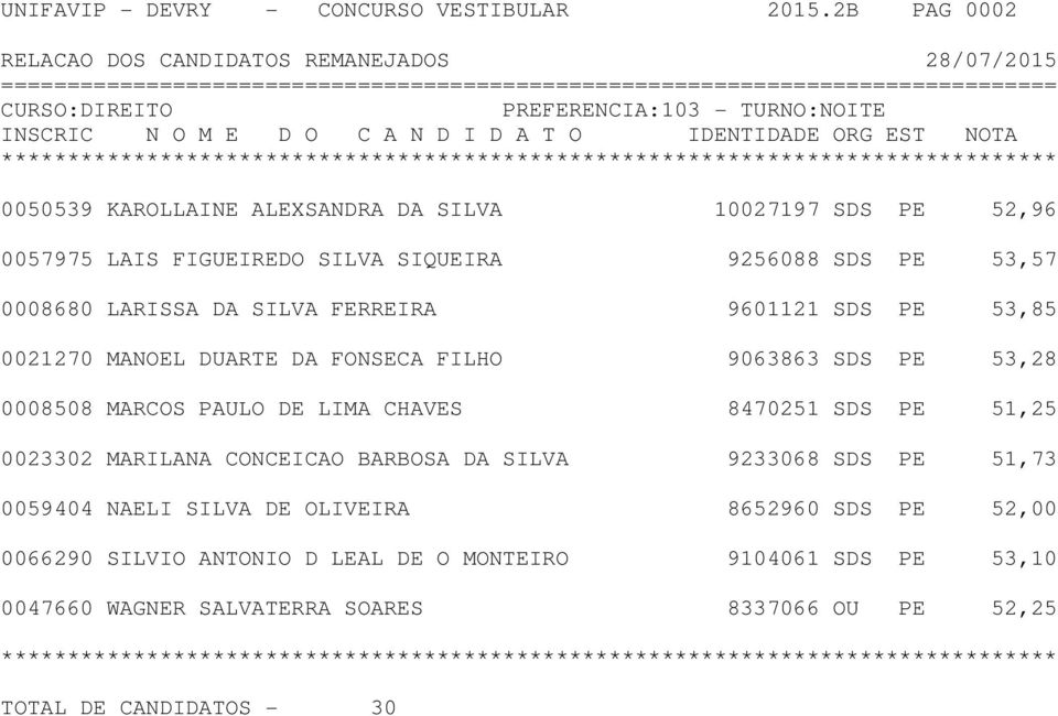 SDS PE 53,57 0008680 LARISSA DA SILVA FERREIRA 9601121 SDS PE 53,85 0021270 MANOEL DUARTE DA FONSECA FILHO 9063863 SDS PE 53,28 0008508 MARCOS PAULO DE LIMA CHAVES