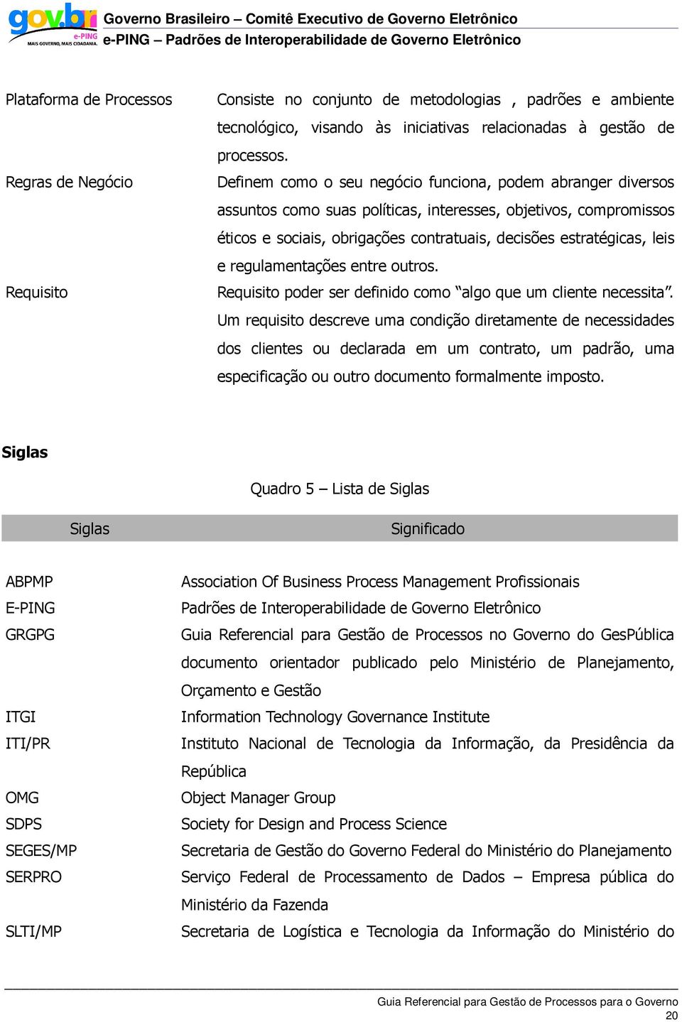 estratégicas, leis e regulamentações entre outros. Requisito Requisito poder ser definido como algo que um cliente necessita.