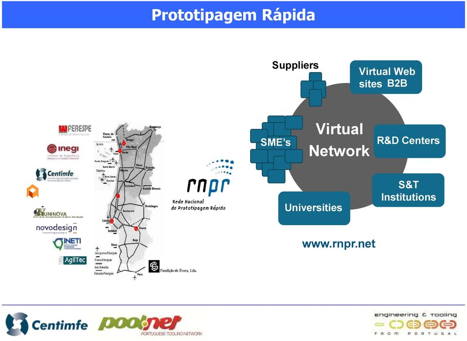 Network R&D Centers IBEROMOLD ES, S.