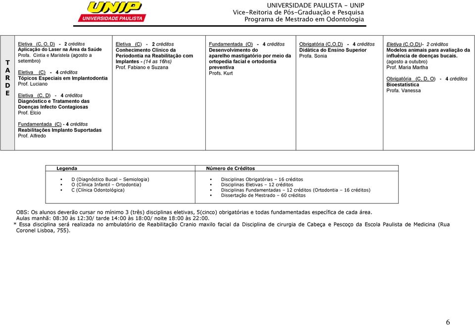 Elcio Eletiva (C) - 2 créditos Conhecimento Clínico da Periodontia na Reabilitação com Implantes - (14 as 16hs) Prof.