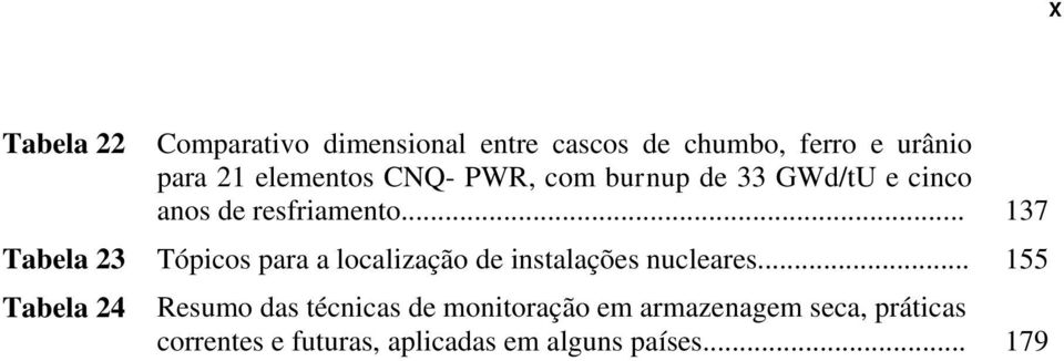 .. 137 Tabela 23 Tópicos para a localização de instalações nucleares.