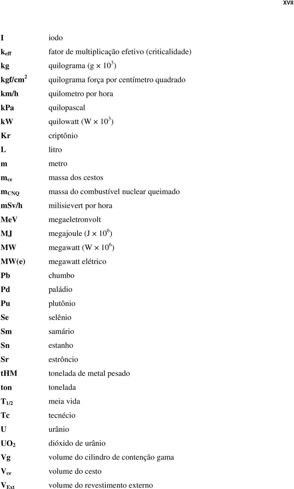megaeletronvolt MJ megajoule (J 10 6 ) MW megawatt (W 10 6 ) MW(e) megawatt elétrico Pb chumbo Pd paládio Pu plutônio Se selênio Sm samário Sn estanho Sr estrôncio thm
