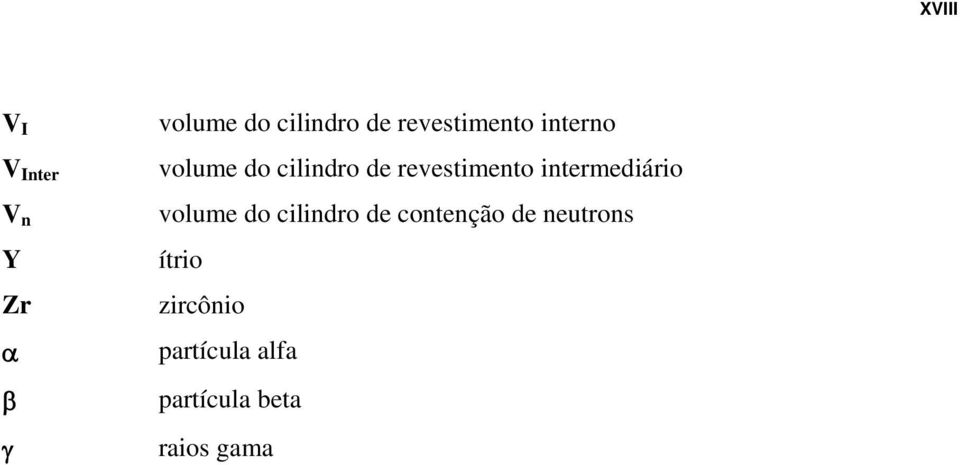 intermediário volume do cilindro de contenção de