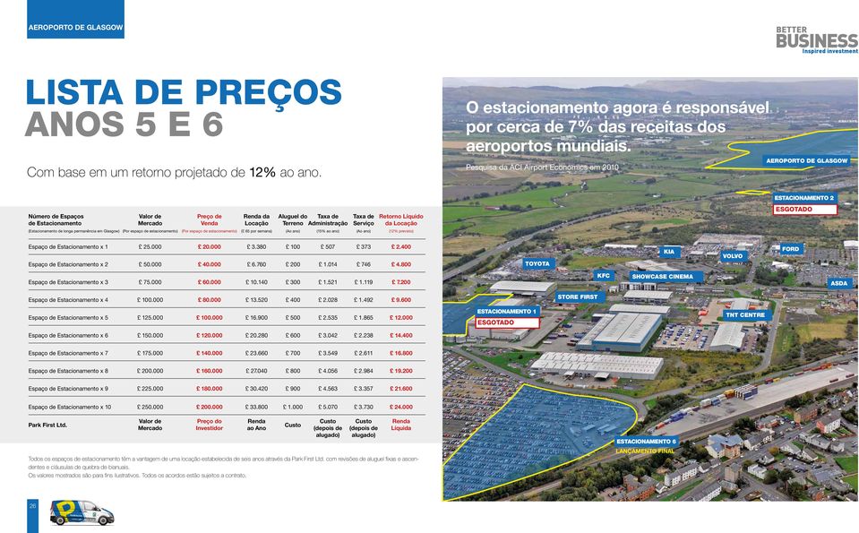 Administração Serviço da Locação (Estacionamento de longa permanência em Glasgow) (Por espaço de estacionamento) (Por espaço de estacionamento) ( 65 por semana) (Ao ano) (15% ao ano) (Ao ano) (12%