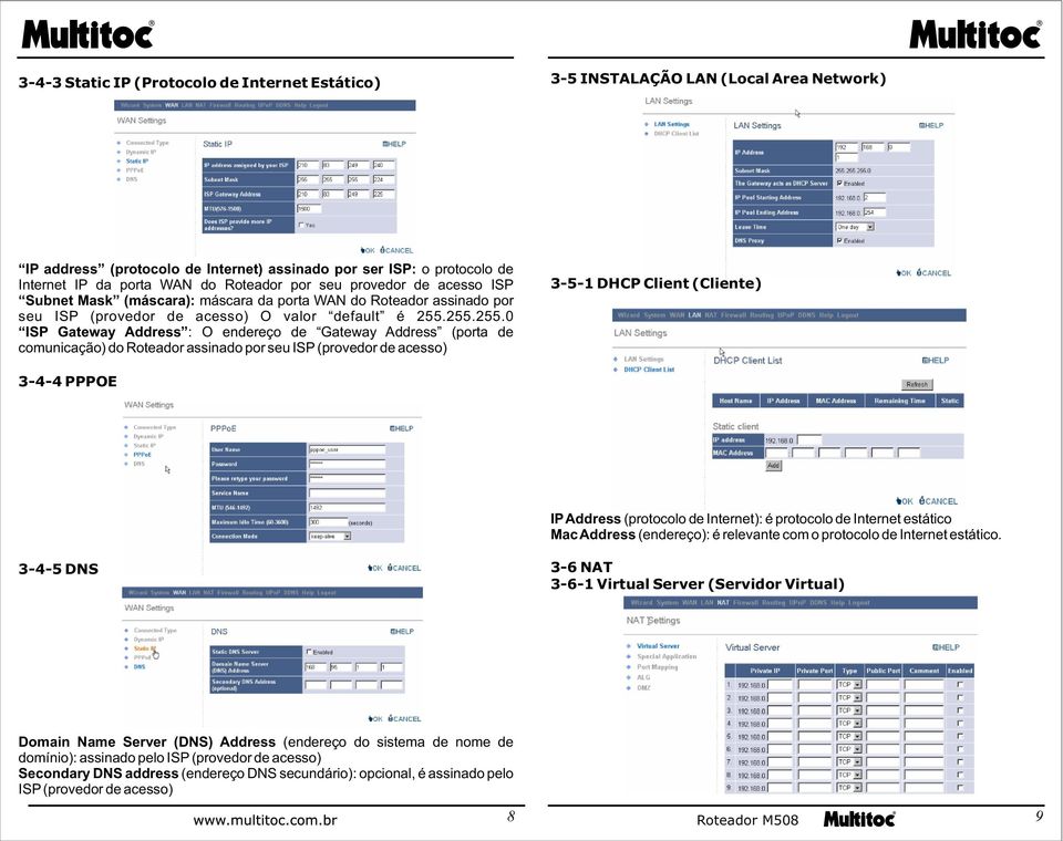 55.55.0 ISP Gateway Address : O endereço de Gateway Address (porta de comunicação) do Roteador assinado por seu ISP (provedor de acesso) 3-5- DHCP Client (Cliente) 3-4-4 PPPOE IP Address (protocolo