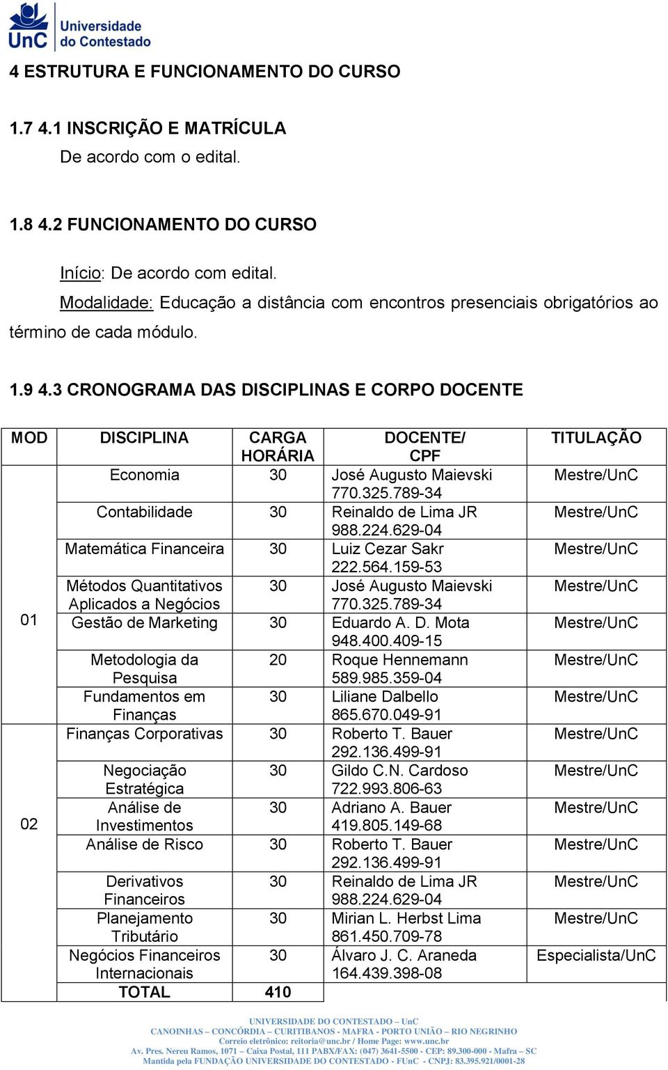 3 CRONOGRAMA DAS DISCIPLINAS E CORPO DOCENTE MOD DISCIPLINA CARGA HORÁRIA DOCENTE/ CPF Economia 30 José Augusto Maievski 770.325.789-34 Contabilidade 30 Reinaldo de Lima JR 988.224.